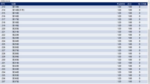 官方免费发布 2021年3月版计算机二级模拟考试真题题库助力软件研发人才成长