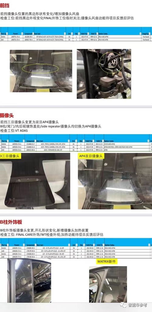 买Model 3先等等！现款本月停产，新车配置大升级，国内率先上市